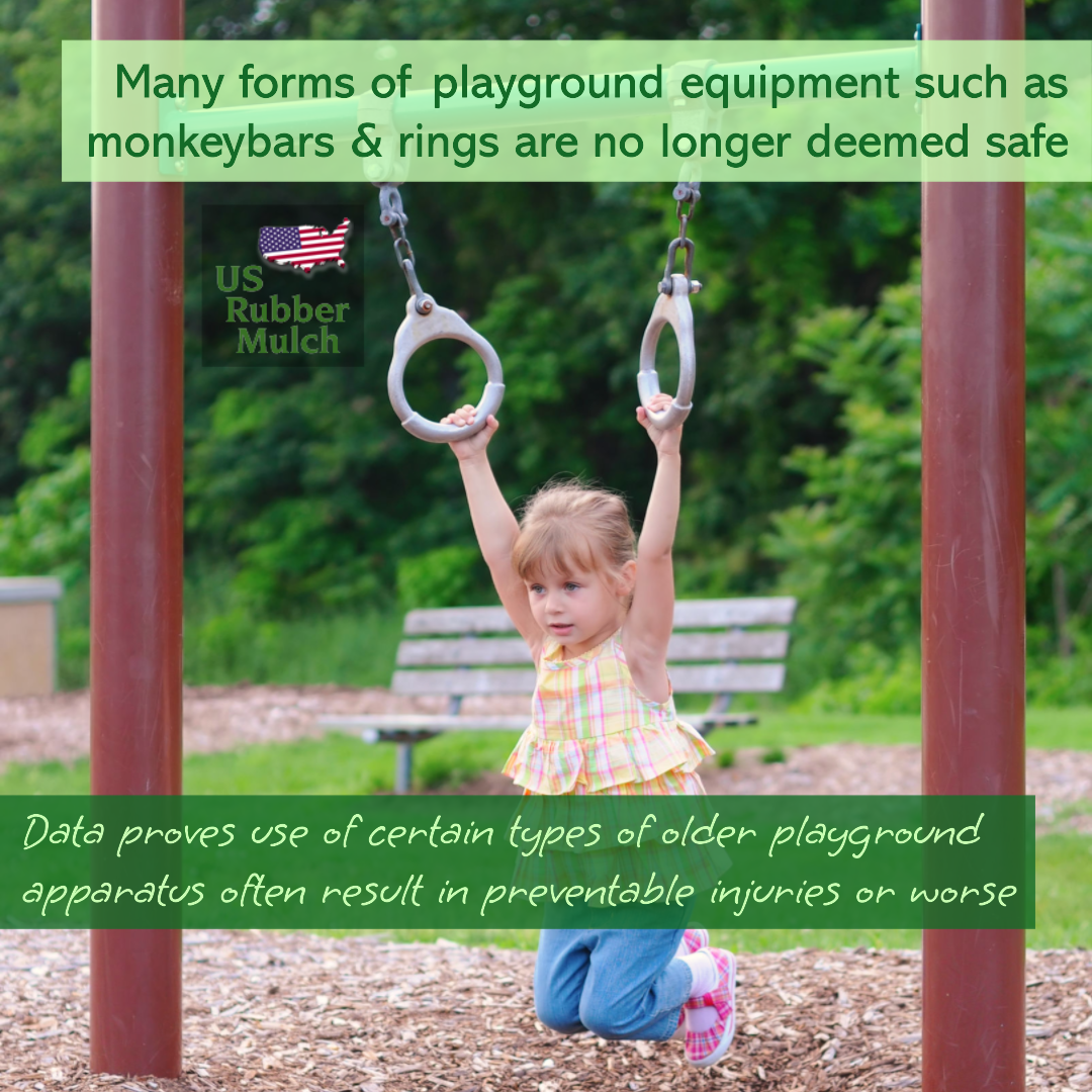 Current playground safety standards are unsafe