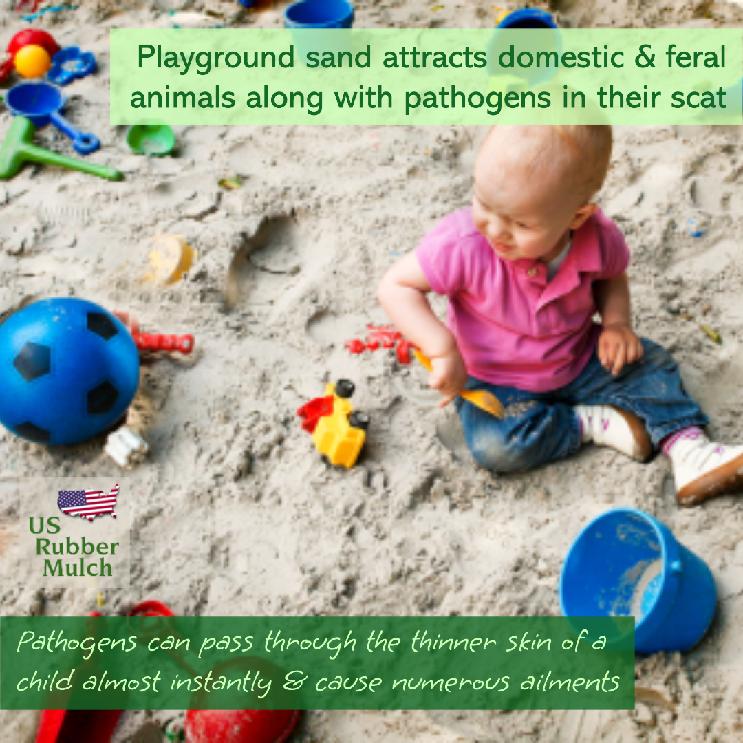 Current playground safety standards are unsafe