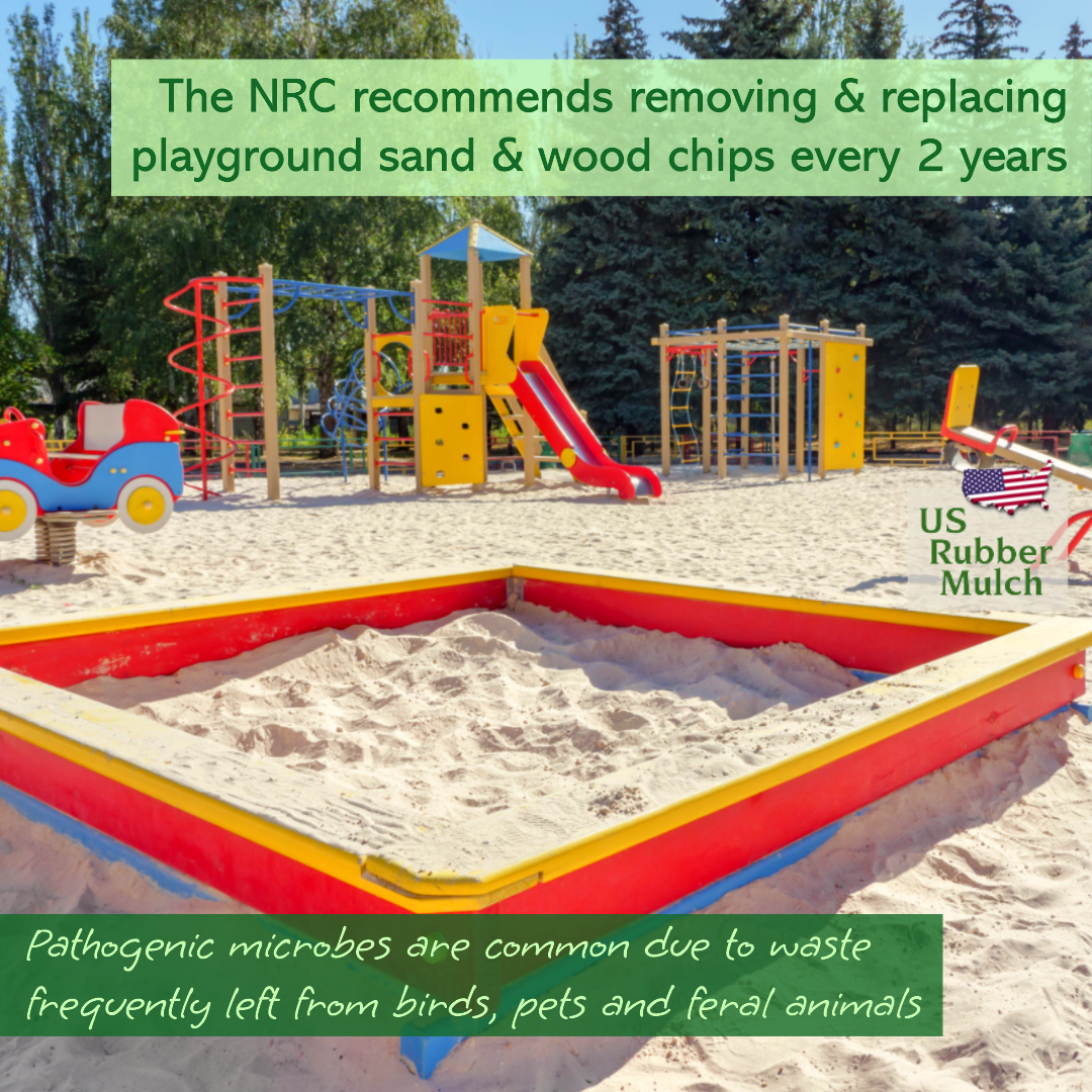 Current playground safety standards are unsafe