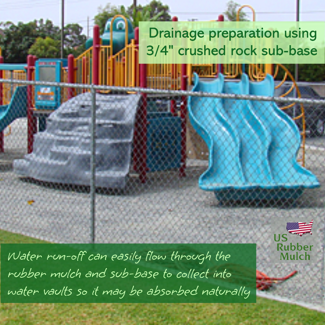 Current playground safety standards are unsafe