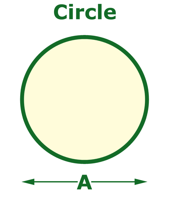 Circle dimensions