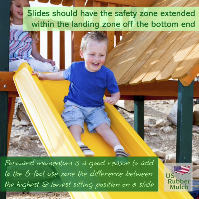 SLides ofen need extra room at the landing